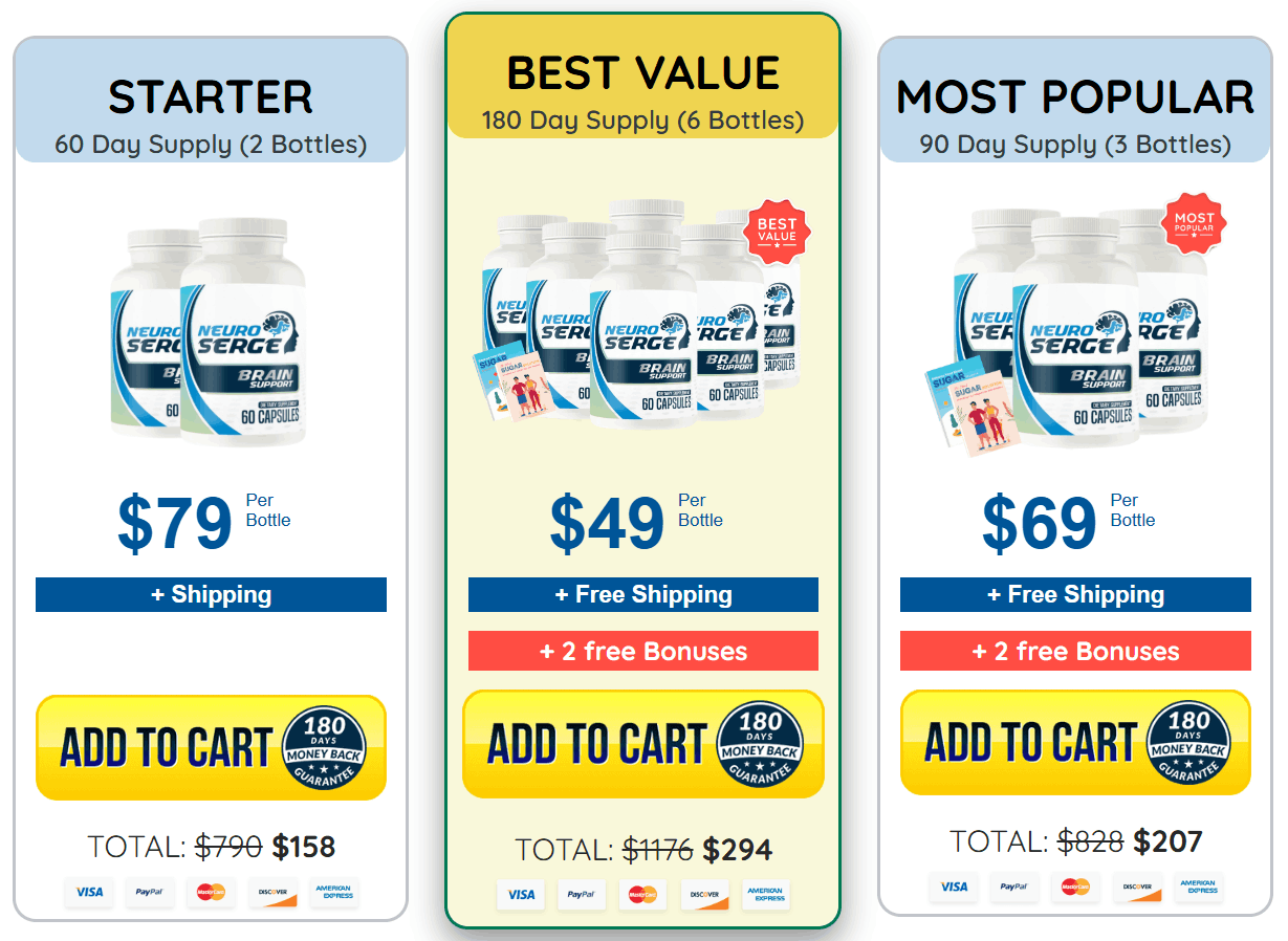 Neuro Serge Offer Price